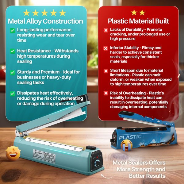 Flexzion Impulse Sealer 12 Inch (300mm) 400W Heat Sealer Machine with Adjustable Heating Mode, No Warm Up Needed, Portable Bag and Seal Impulse with Replacement Element Grip and Teflon Tape - Image 4