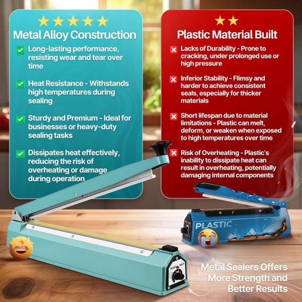 Flexzion Impulse Sealer 20 Inch (500mm) 750W Heat Sealer Machine with Adjustable Heating Mode, No Warm Up Needed, Portable Bag and Seal Impulse with Replacement Element Grip and Teflon Tape - Image 4