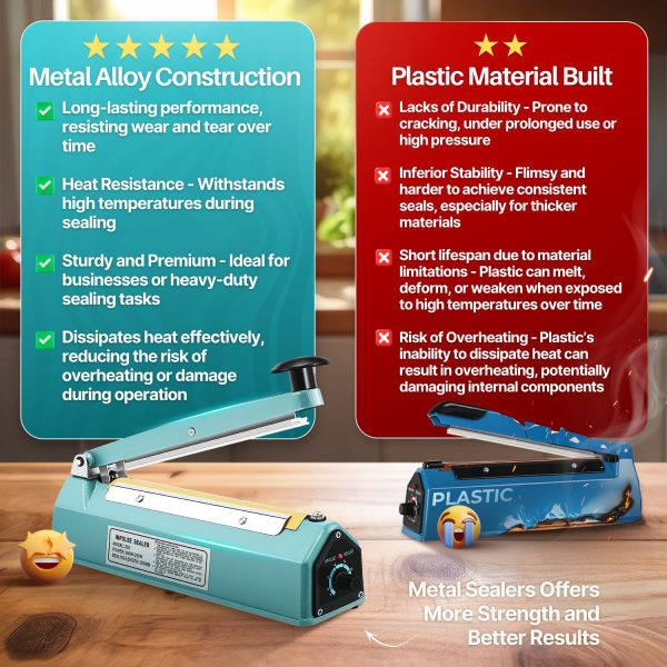 Flexzion Impulse Sealer 8 Inch (200mm) 300W Heat Sealer Machine with Adjustable Heating Mode, No Warm Up Needed, Portable Bag and Seal Impulse with Replacement Element Grip and Teflon Tape - Image 4