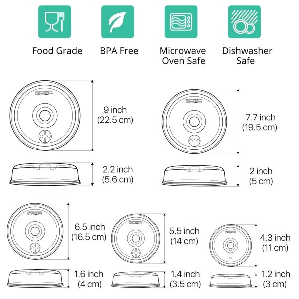 Flexzion Microwave Plate Covers Set of 5 - BPA-Free Microwave Cover with Adjustable Steam Vent, Dishwasher Safe Microwave Splatter Cover, Transparent Plastic Food Covers for Microwave Cooking - Image 3