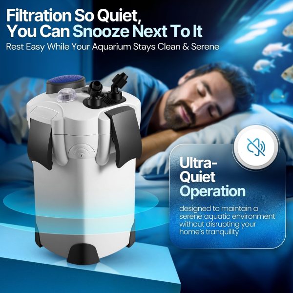 Flexzion Aquarium Canister Filter with 525GPH Flow Rate, UV-C Lamp, Spray Bar, & 3-Stage Media Filtration for up to 100 Gallon Fish Tanks - Ultra-Quiet External Canister Filters for Aquarium - Image 5