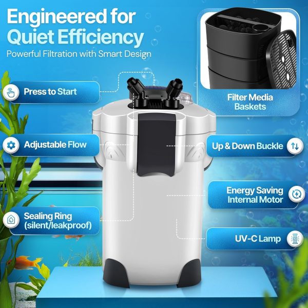 Flexzion Aquarium Canister Filter with 525GPH Flow Rate, UV-C Lamp, Spray Bar, & 3-Stage Media Filtration for up to 100 Gallon Fish Tanks - Ultra-Quiet External Canister Filters for Aquarium - Image 6