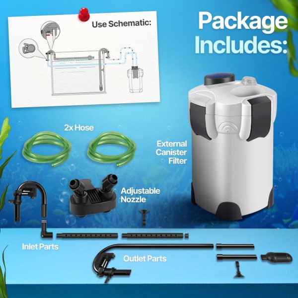 Flexzion Aquarium Canister Filter with 525GPH Flow Rate, UV-C Lamp, Spray Bar, & 3-Stage Media Filtration for up to 100 Gallon Fish Tanks - Ultra-Quiet External Canister Filters for Aquarium - Image 9
