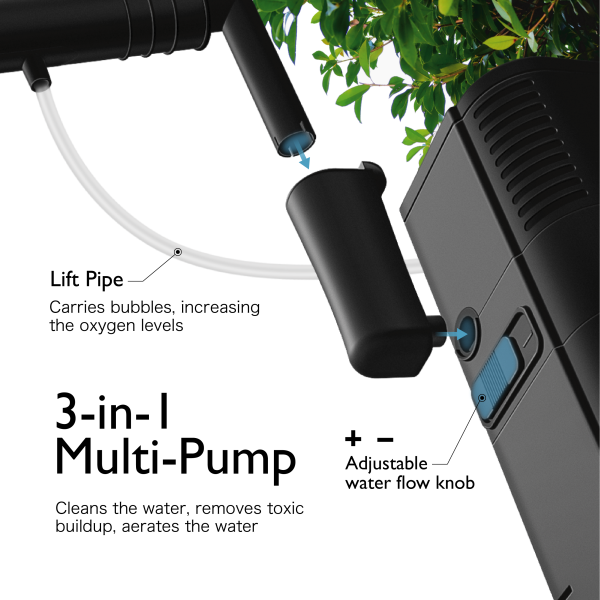 Flexzion 10 Gallon Fish Tank Filter Submersible 80 GPH 3-in-1 Multi-Function Internal Aquarium Filter Adjustable Flow Rate with Spray Bar and Pipe - Image 2