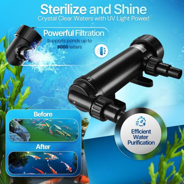 Flexzion Pond UV Lights for Outdoor Ponds - 9W Small Pond UV Light, 2113 Gal Capacity, 1500L/H UV Pond Clarifier for Outdoor Ponds, Clears Water in Days (CUV-109A) - Image 2