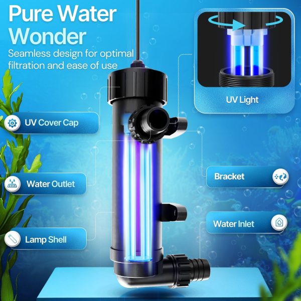 Flexzion Pond UV Lights for Outdoor Ponds - 9W Small Pond UV Light, 2113 Gal Capacity, 1500L/H UV Pond Clarifier for Outdoor Ponds, Clears Water in Days (CUV-109A) - Image 3