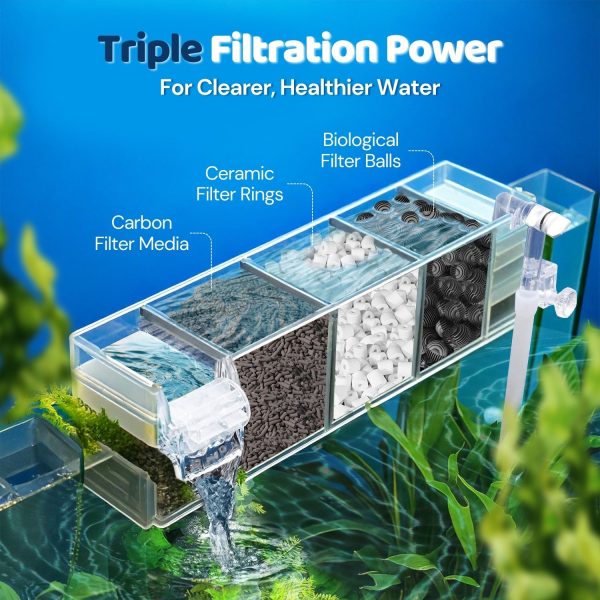 Flexzion Fish Tank Filter Media - Bio Balls for Aquarium Filter, Ceramic Rings & Activated Carbon Pellets in Mesh Bags - Biological, Chemical, & Mechanical Filtration Fresh & Saltwater Aquarium, 3 Set - Image 3