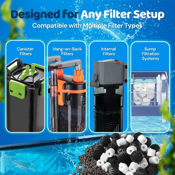 Flexzion Fish Tank Filter Media - Bio Balls for Aquarium Filter, Ceramic Rings & Activated Carbon Pellets in Mesh Bags - Biological, Chemical, & Mechanical Filtration Fresh & Saltwater Aquarium, 3 Set - Image 4