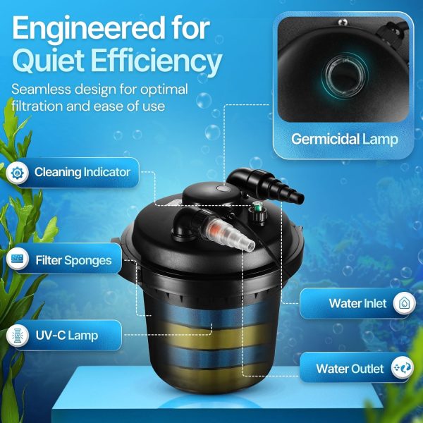 Flexzion Bio Pressure Pond Filter with UV-C Light Clarifier - 1100 - 2200 Gallons (8000L) GPH Filtration System - Suitable for Koi Ponds, Ornamental Pools, Landscape Water & Fish Aquariums - Image 3