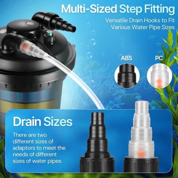 Flexzion Bio Pressure Pond Filter with UV-C Light Clarifier - 1100 - 2200 Gallons (8000L) GPH Filtration System - Suitable for Koi Ponds, Ornamental Pools, Landscape Water & Fish Aquariums - Image 6