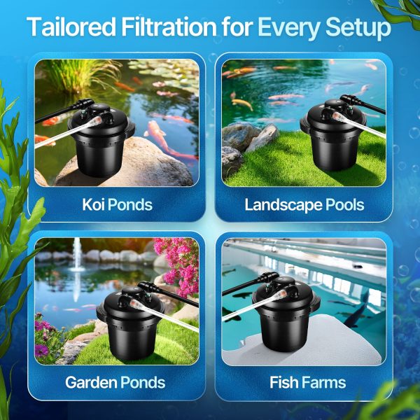 Flexzion Bio Pressure Pond Filter with UV-C Light Clarifier - 1100 - 2200 Gallons (8000L) GPH Filtration System - Suitable for Koi Ponds, Ornamental Pools, Landscape Water & Fish Aquariums - Image 9
